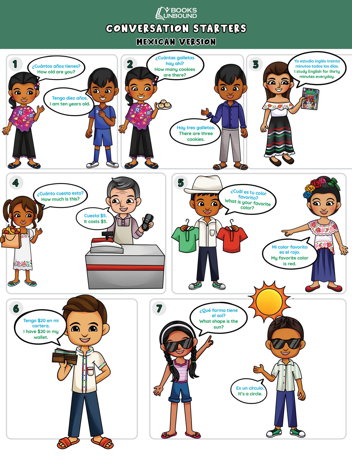 Mexican Spanish Conversation Starters