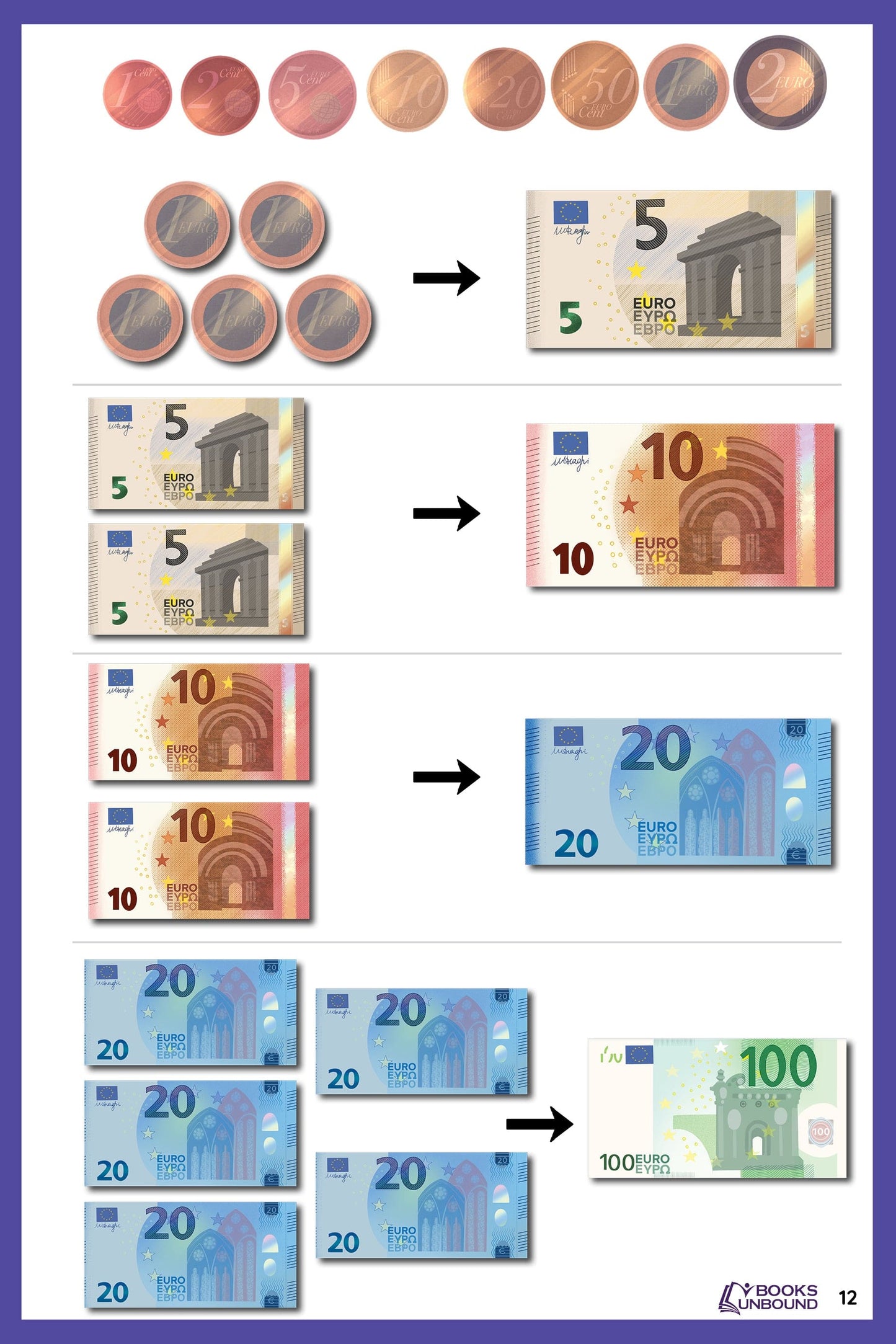 My Picture Dictionary | Afghan Version: Outside the USA