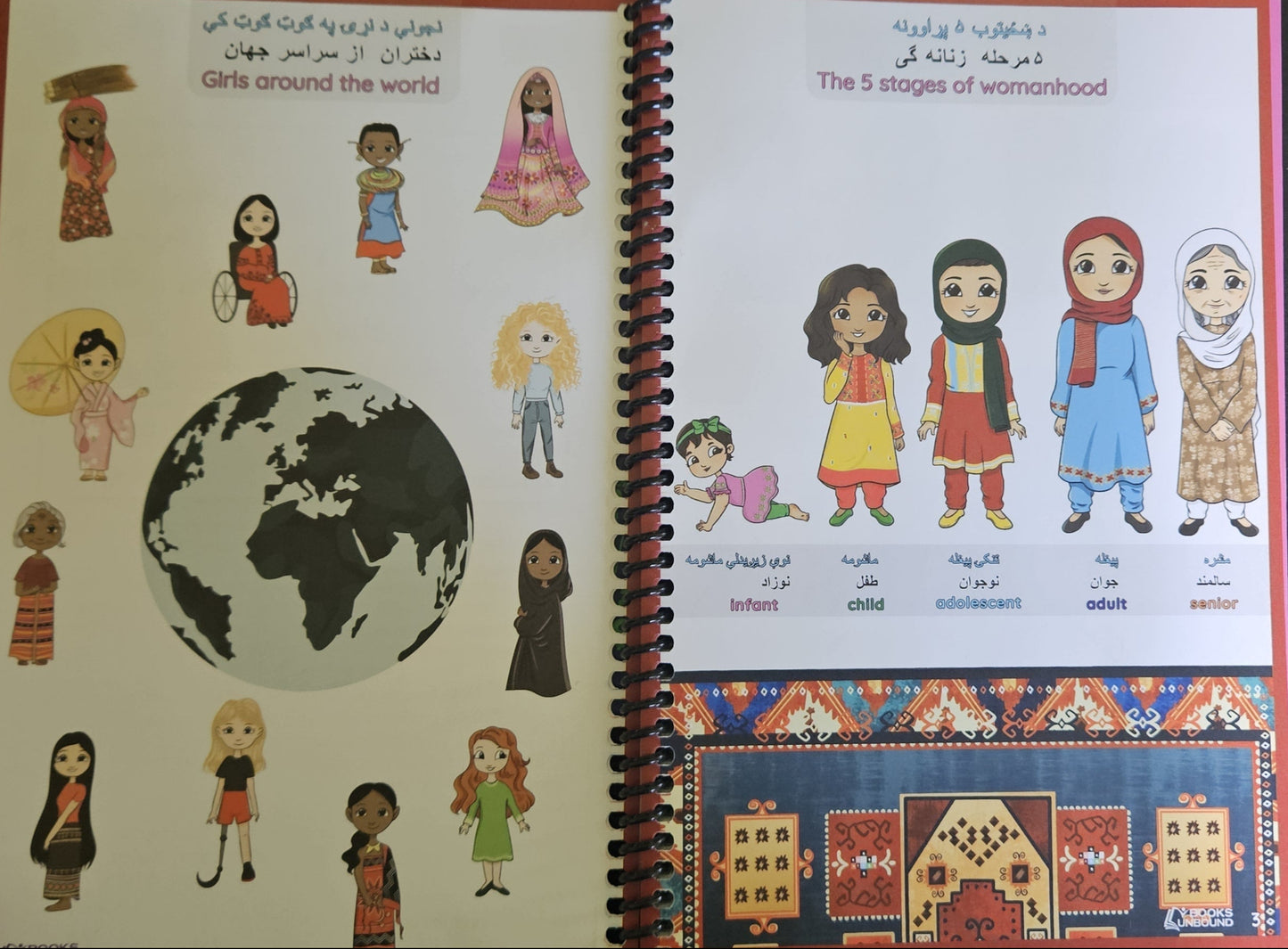 For the Girls: Afghan Version (wrong cover)