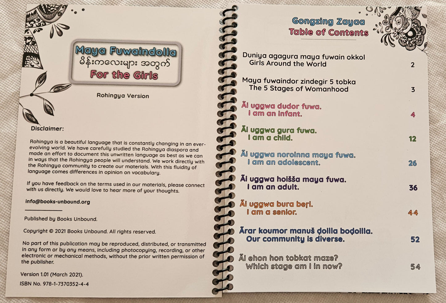 For the Girls: Rohingya (Pilot Version)