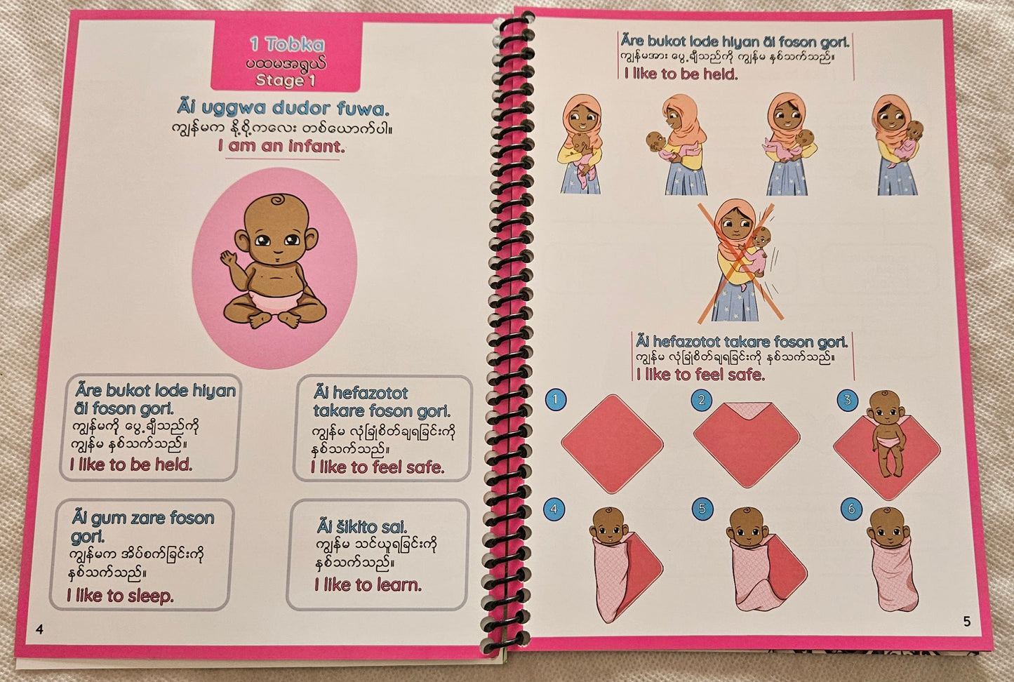 For the Girls: Rohingya (Pilot Version)