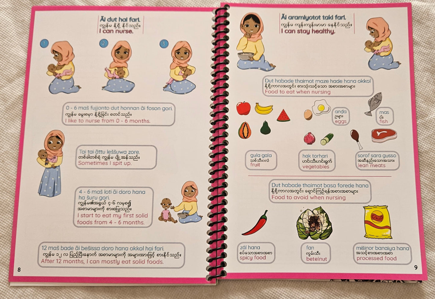 For the Girls: Rohingya (Pilot Version)