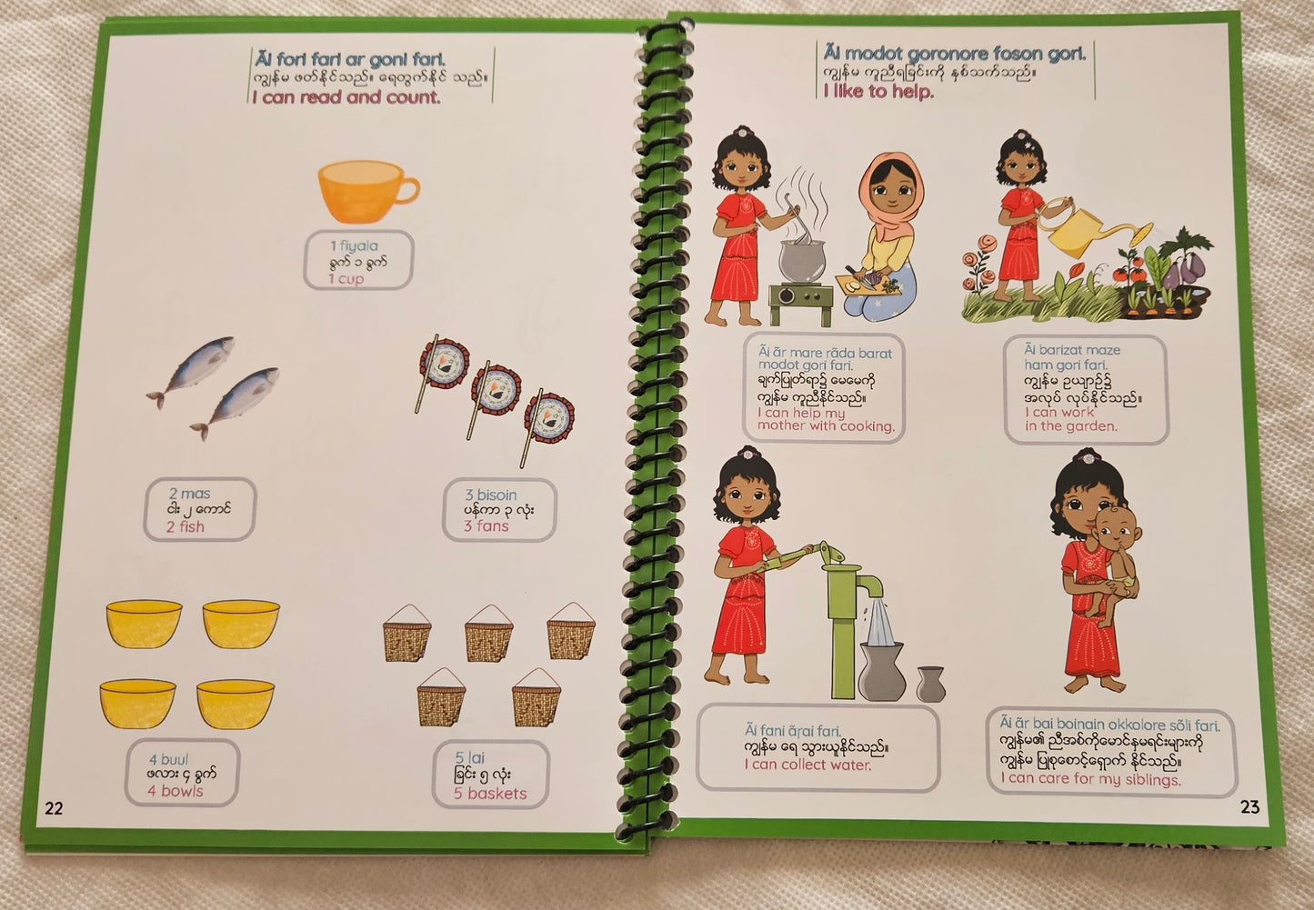 For the Girls: Rohingya (Pilot Version)