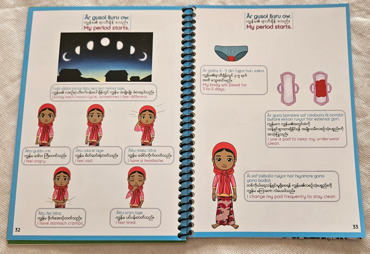 For the Girls: Rohingya (Pilot Version)