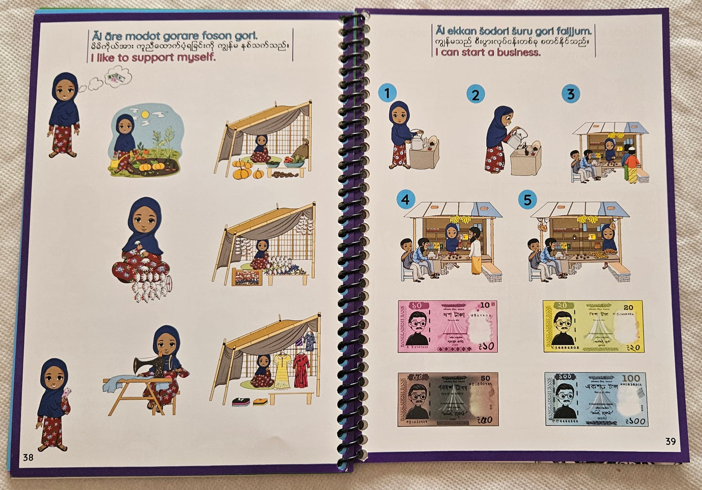 For the Girls: Rohingya (Pilot Version)