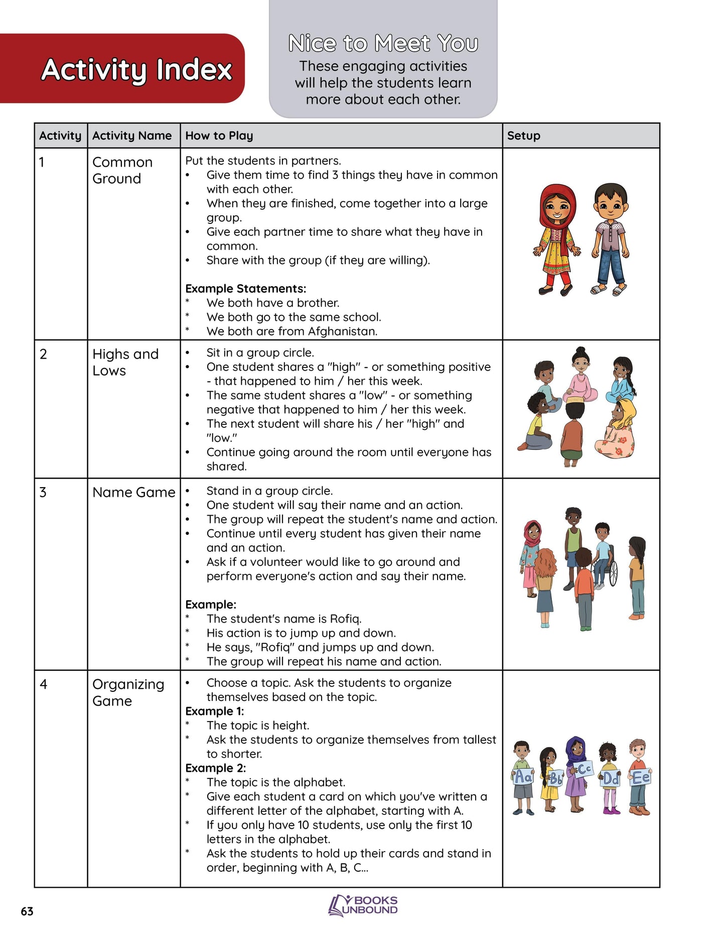 Teacher Guide | My Picture Dictionary: Afghan Version (2023)