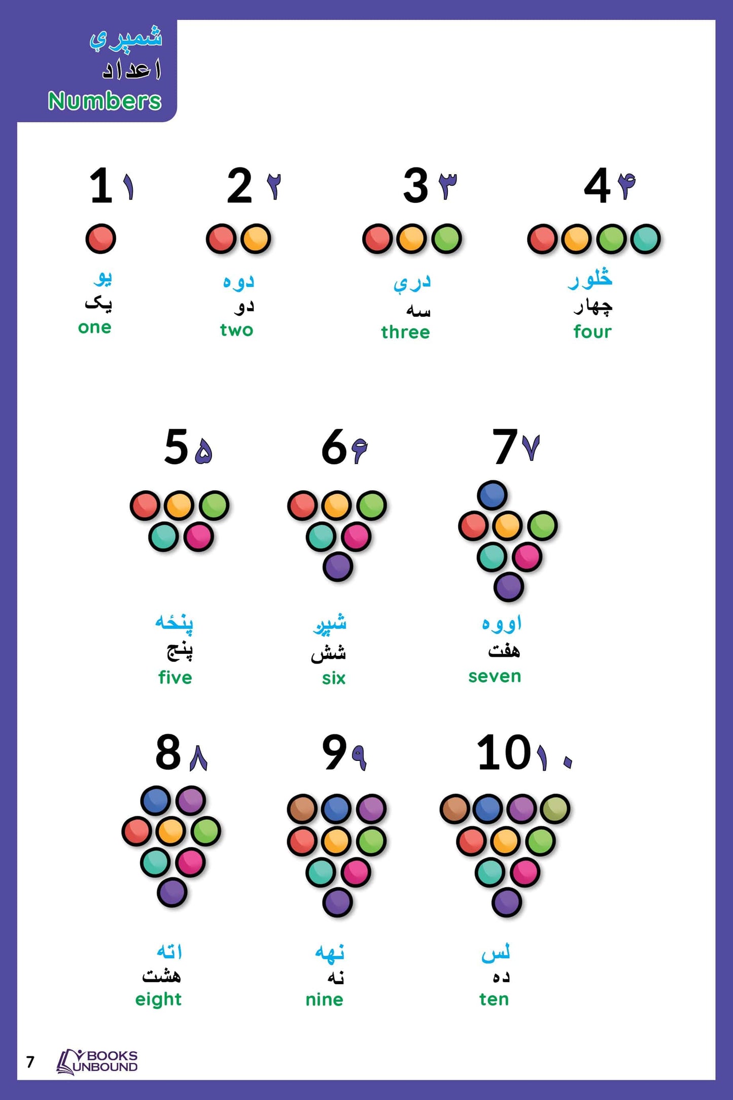 My Picture Dictionary | Afghan Version: Outside the USA
