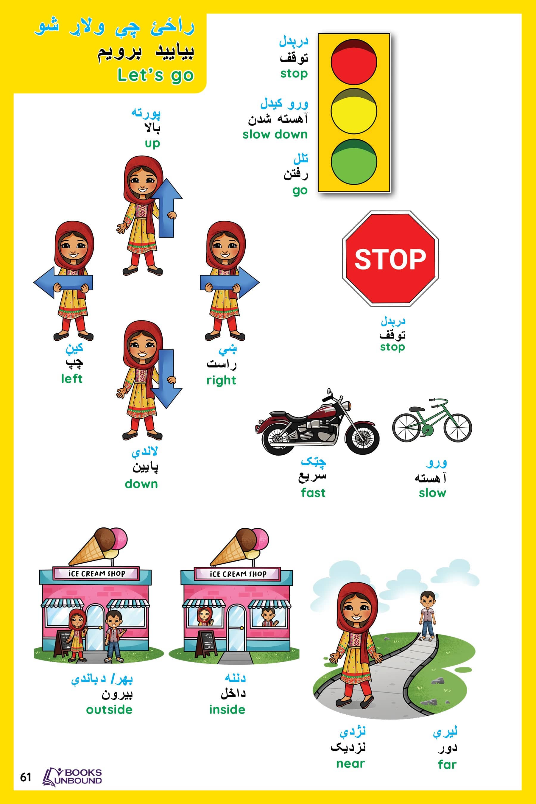 Going places in Afghan Picture Dictionary