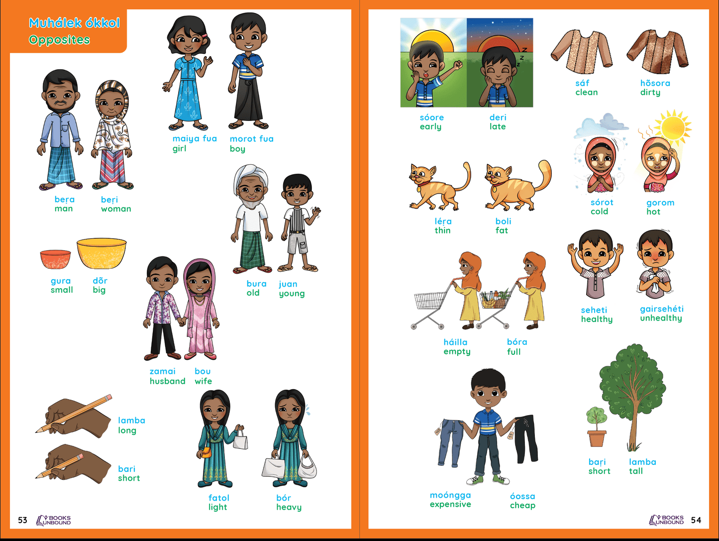 My Picture Dictionary | Rohingya Version: USA