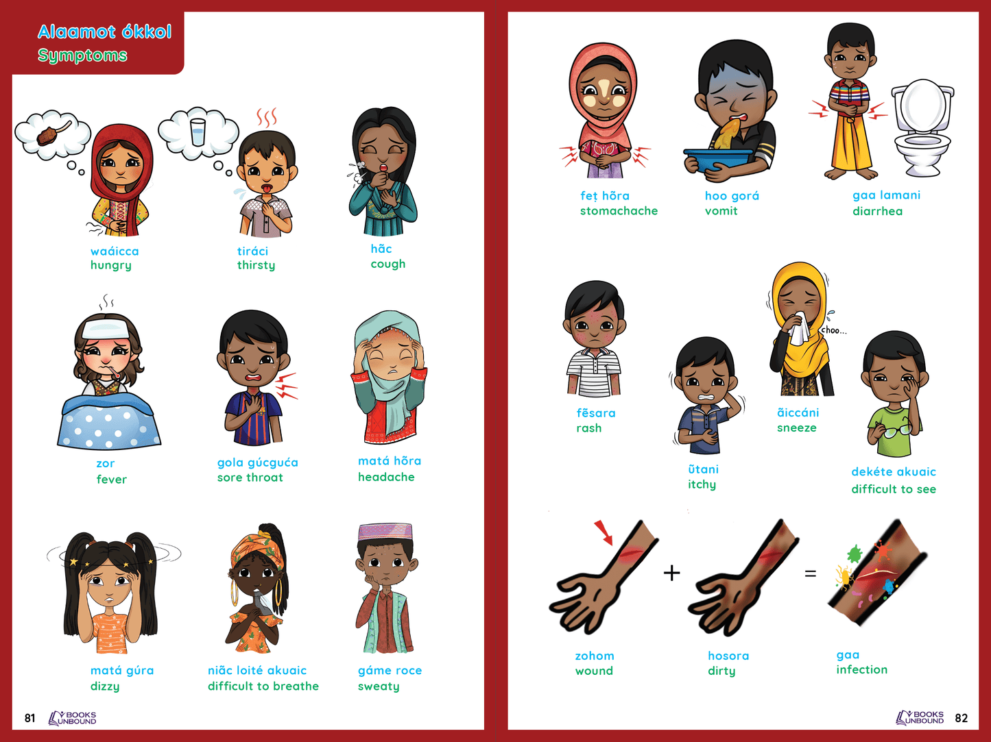 My Picture Dictionary | Rohingya Version: USA