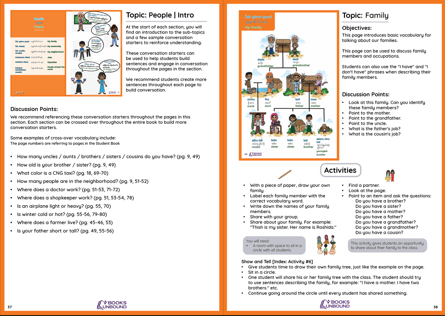 Teacher Guide | My Picture Dictionary: Rohingya Version (Asia)