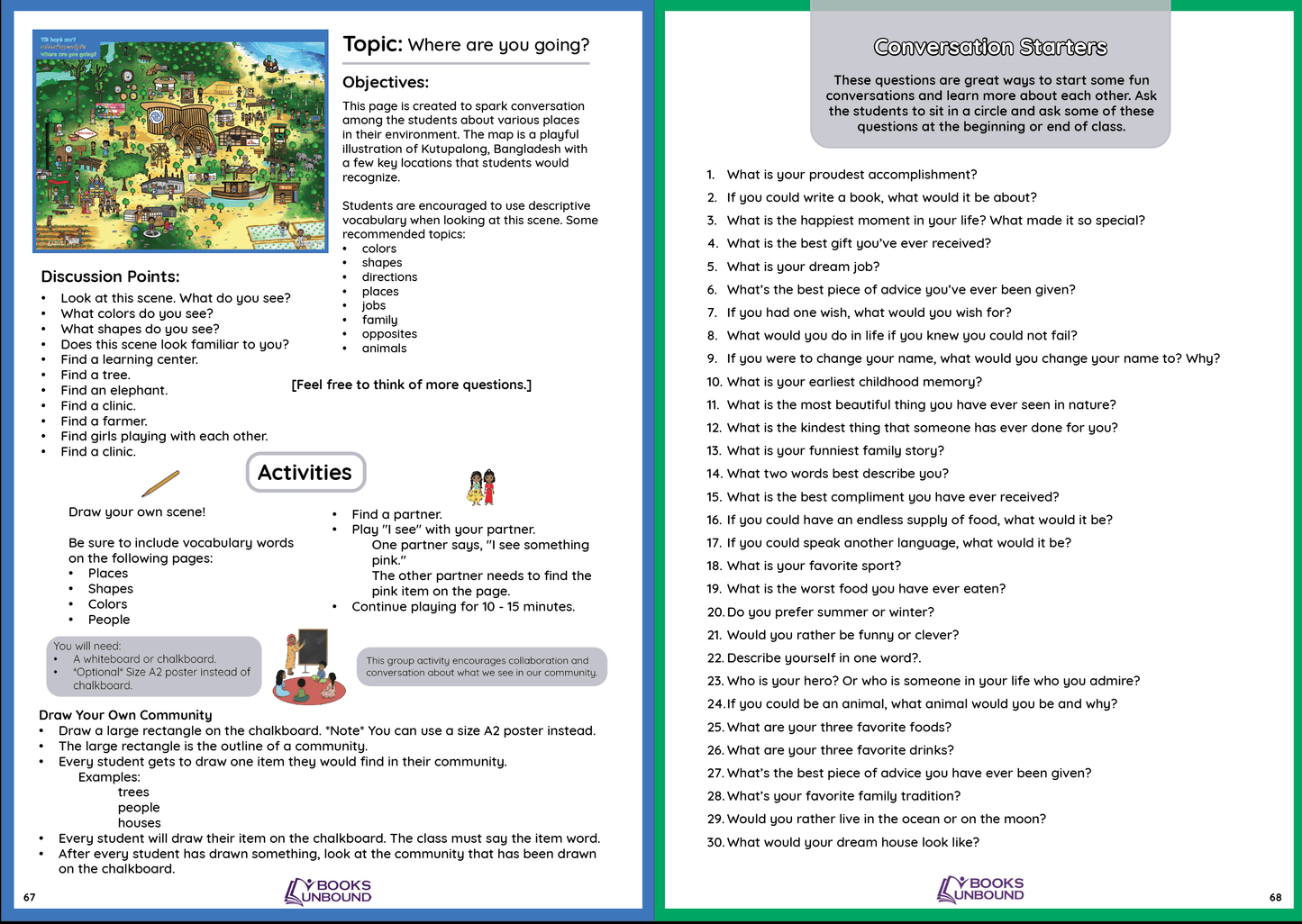 Teacher Guide | My Picture Dictionary: Rohingya Version (Asia)