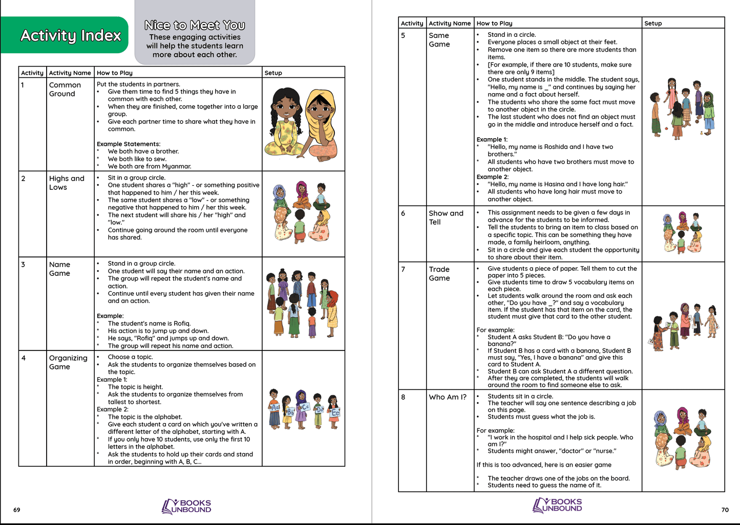Teacher Guide | My Picture Dictionary: Rohingya Version (Asia)