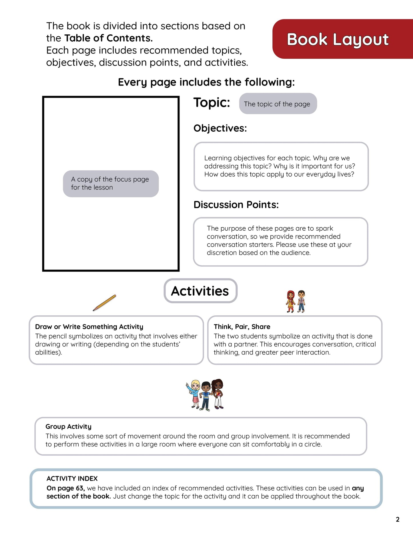 Teacher Guide | My Picture Dictionary: Afghan Version (2023)