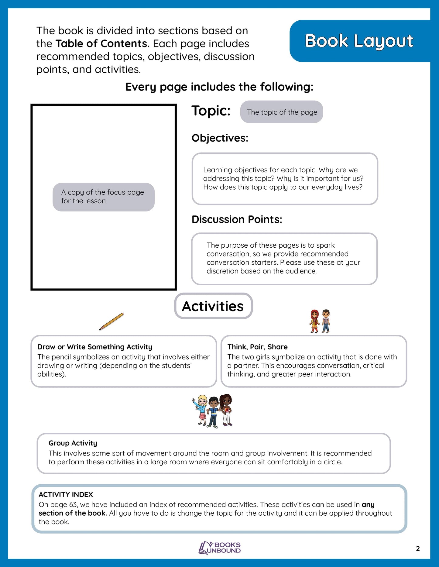 Teacher Guide | My Picture Dictionary