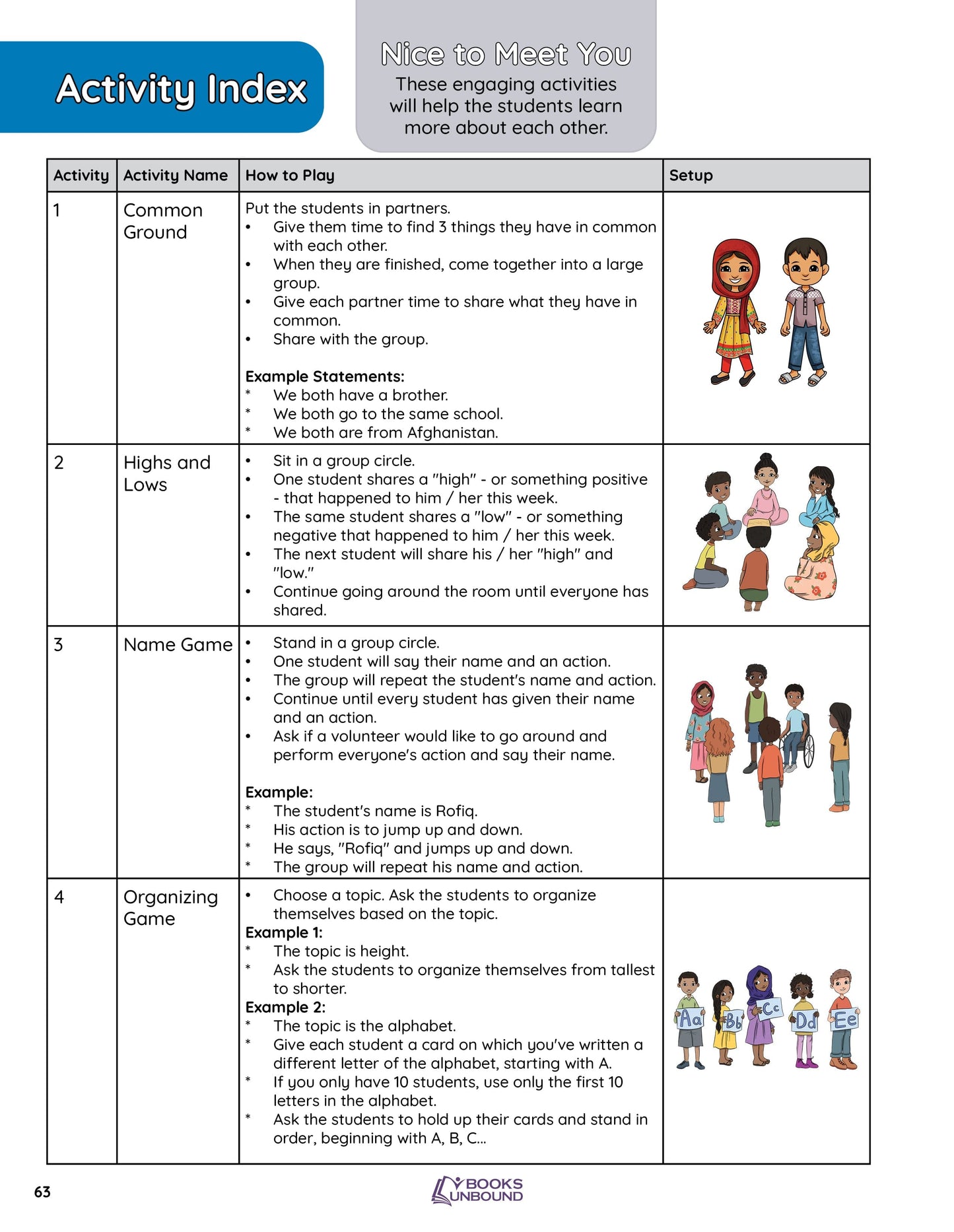 Teacher Guide | My Picture Dictionary