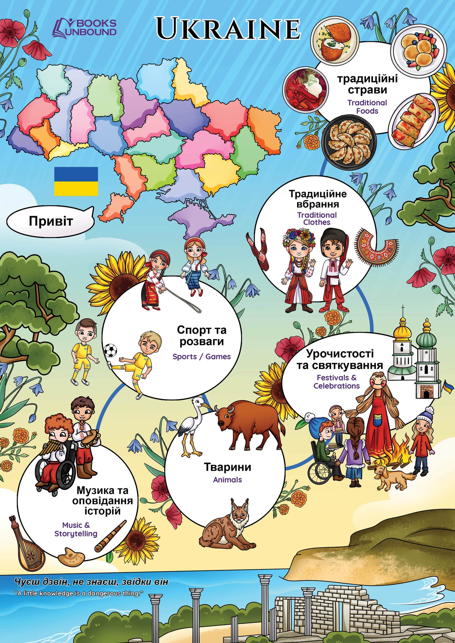 Discover Our World: Community Culture Posters
