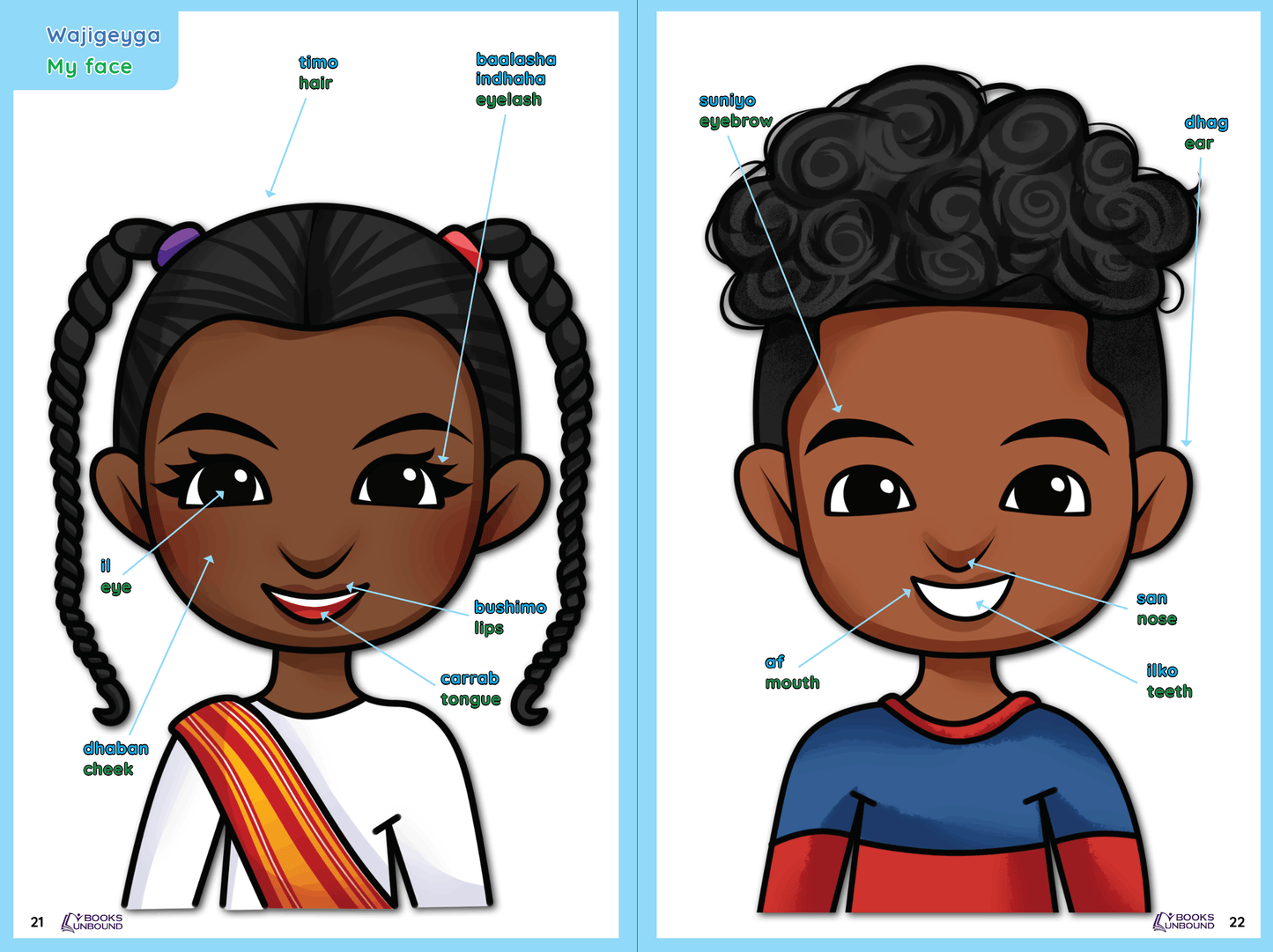 Illustrations of a Somali girl and a boy with labeled facial features and Somali and English vocabulary.