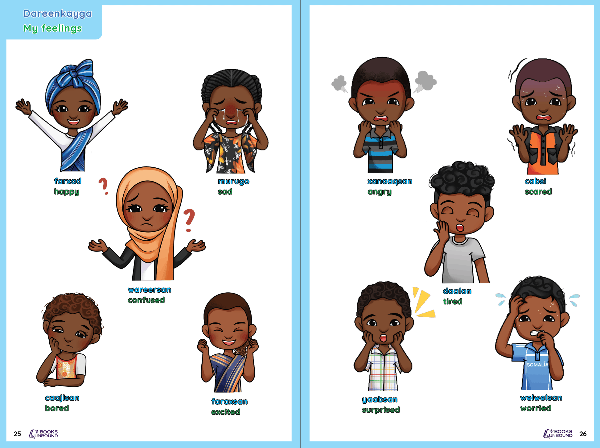 Illustrations of Somali children with various emotions and corresponding labels on a blue and white background.
